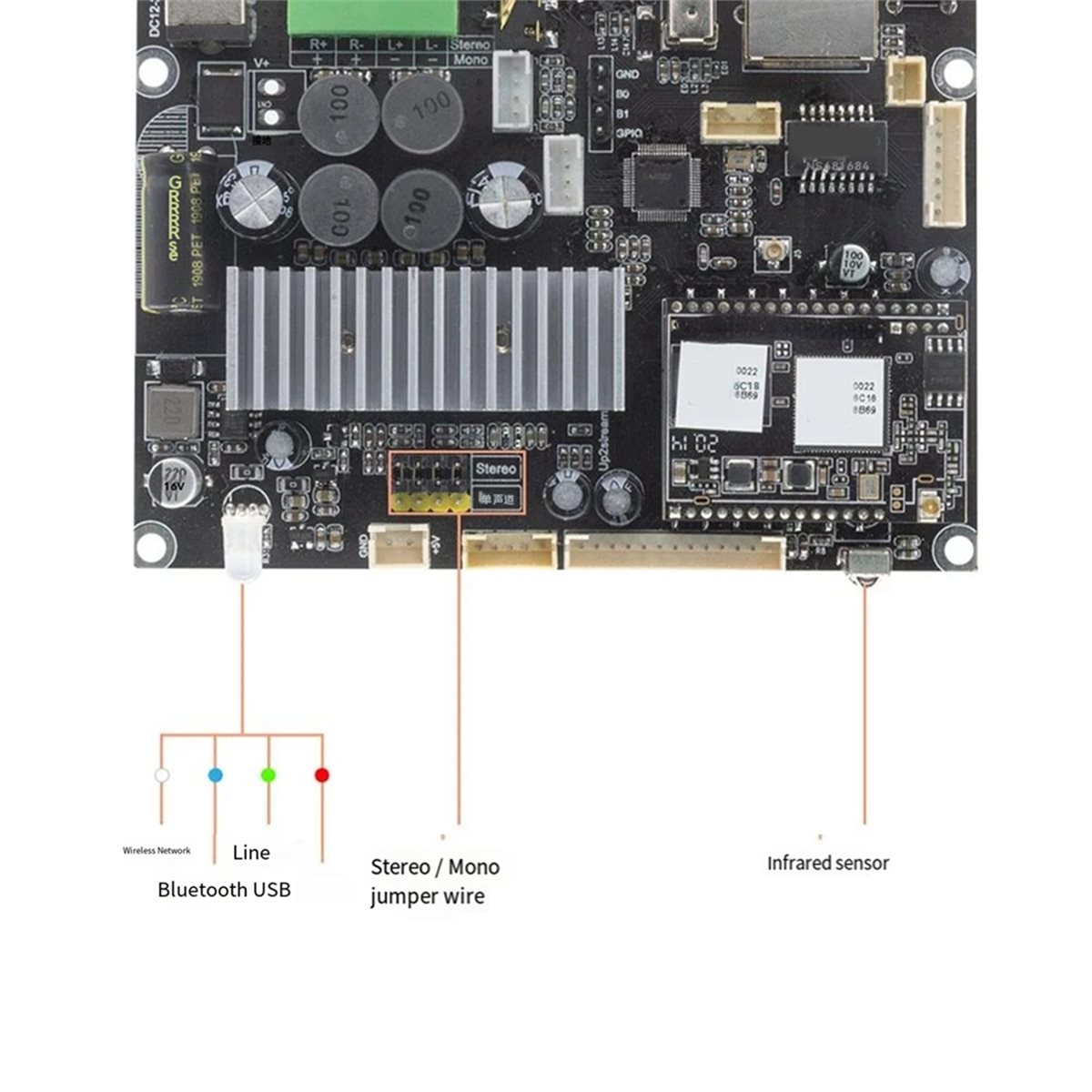 Dac Board - AU47-Up2Stream Amp V4 Wireless Audio Amplifier