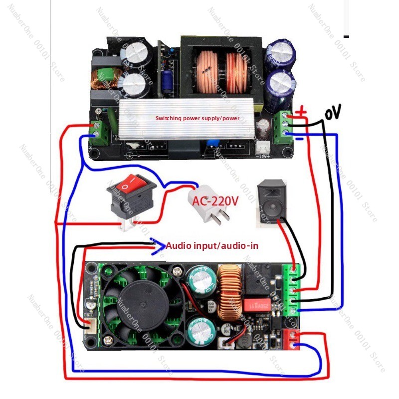 Hifi Amplifier Board - 500W IRS2092S Class D Mono Amplifier