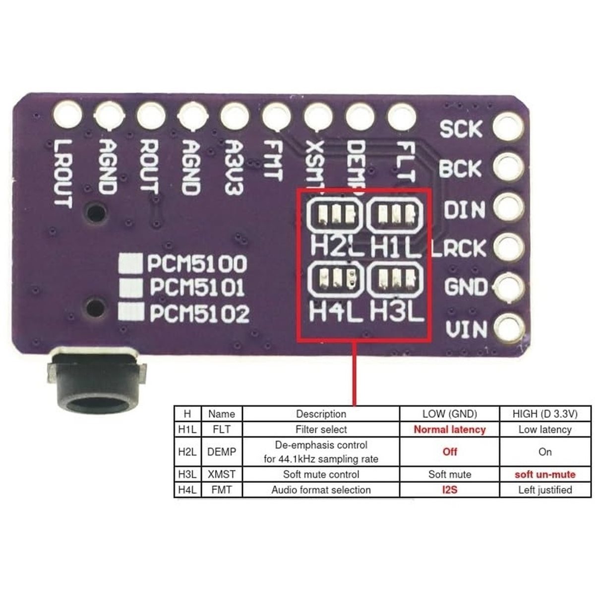 Pcm5102 - 2Pcs IIS PCM5102A Decoder PCM5102 I2S