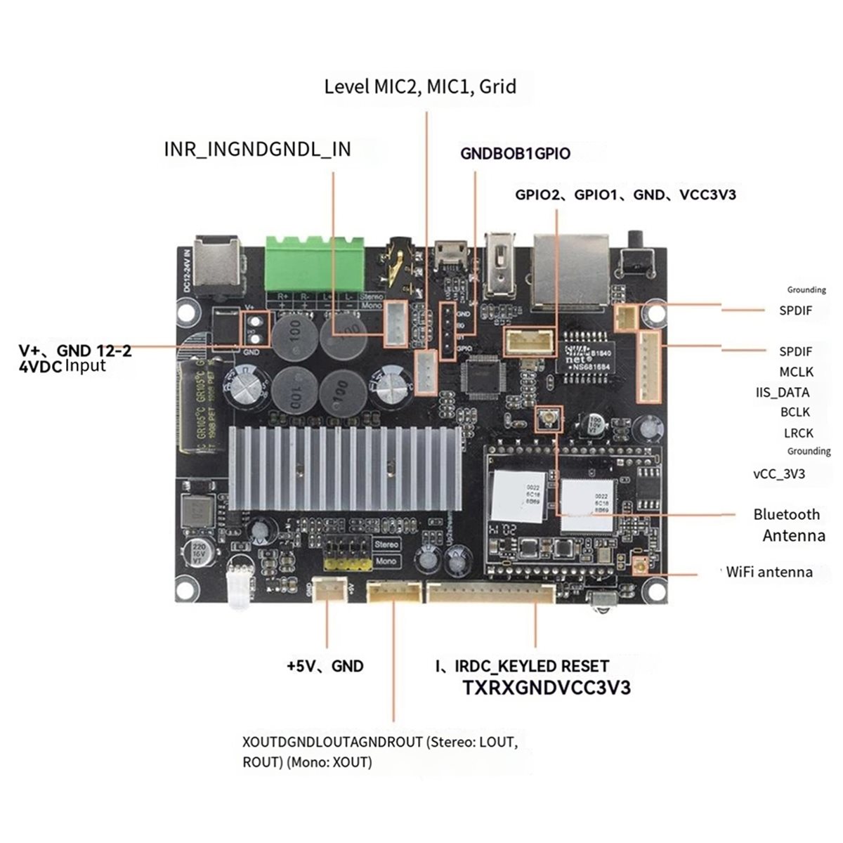 AU47-Up2Stream Amp V4 Wireless - Dac Board review and price