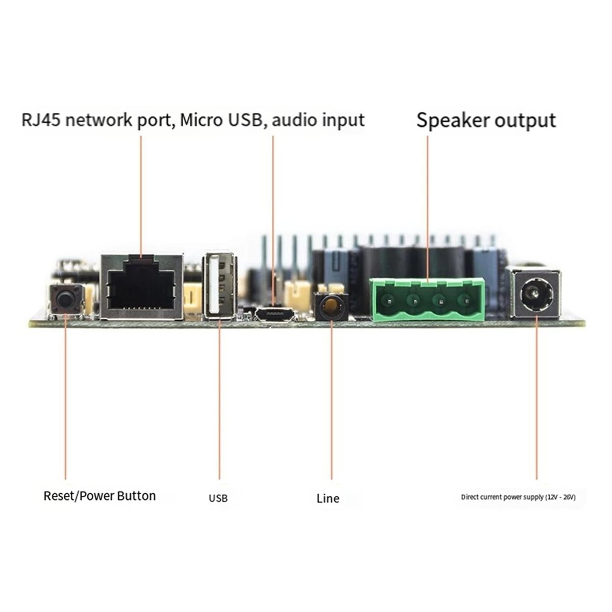 AU47-Up2Stream Amp V4 Wireless - Dac Board review and price