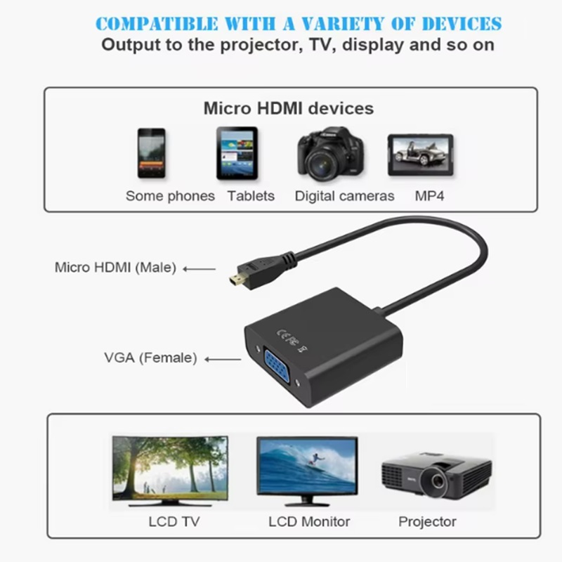 Micro HDMI to VGA Connector Mi - Mdi Cable review and price