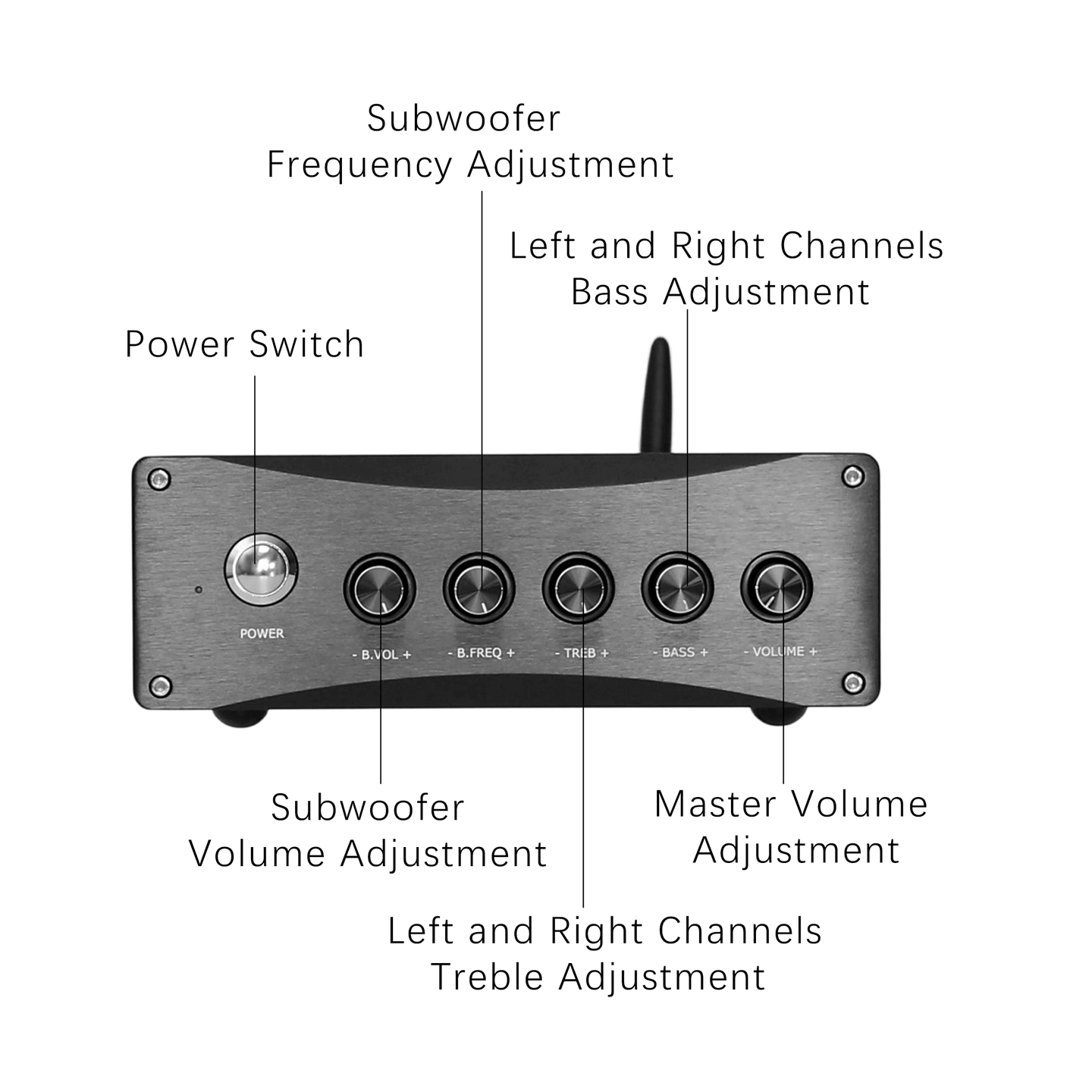 YJCO TPA3255 Bluetooth Power A - Pcm5102 review and price