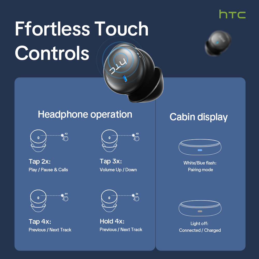 HTC NE92 Wireless Bluetooth 6. - Headphone Parts review and price