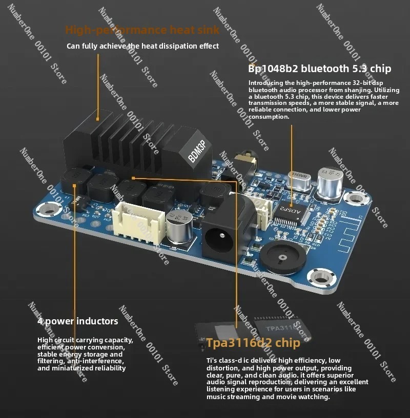 BDM3P Portable Bluetooth 5.3 A - Diy Speaker review and price