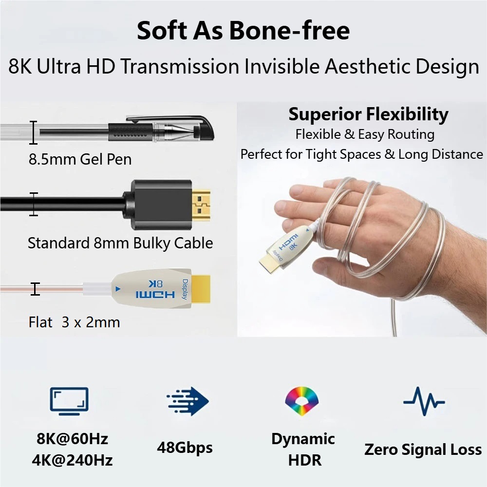 Ultra Thin 8K HDMI 2.1 Fiber O - Mdi Cable review and price