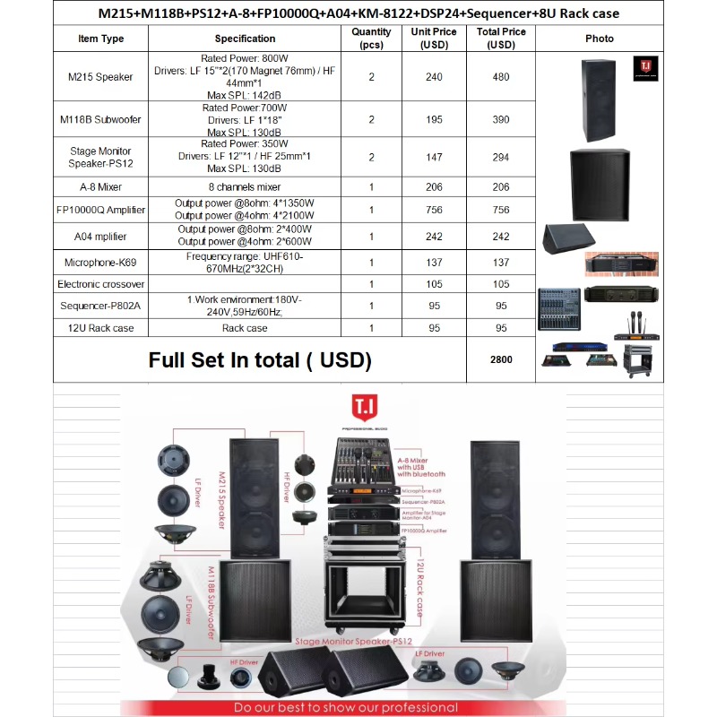 800W Dual 15 Inch Full Range P - Full Range Speaker review and price