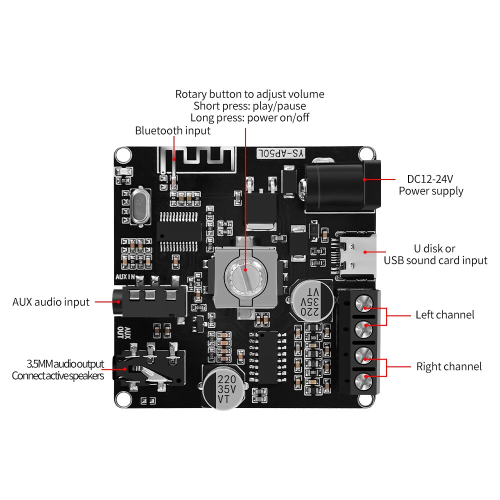 Power Amplifier Board Stereo D - Hifi Amplifier Board review and price